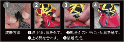 フラッシュバンド